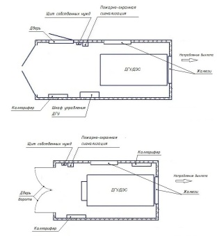 Чертеж Блок контейнер для размещения ДГУ на раме 6000х2450х2500 мм